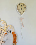 Ballong - rosett DessinDesign